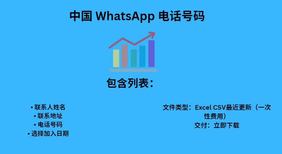 中国 WhatsApp 电话号码